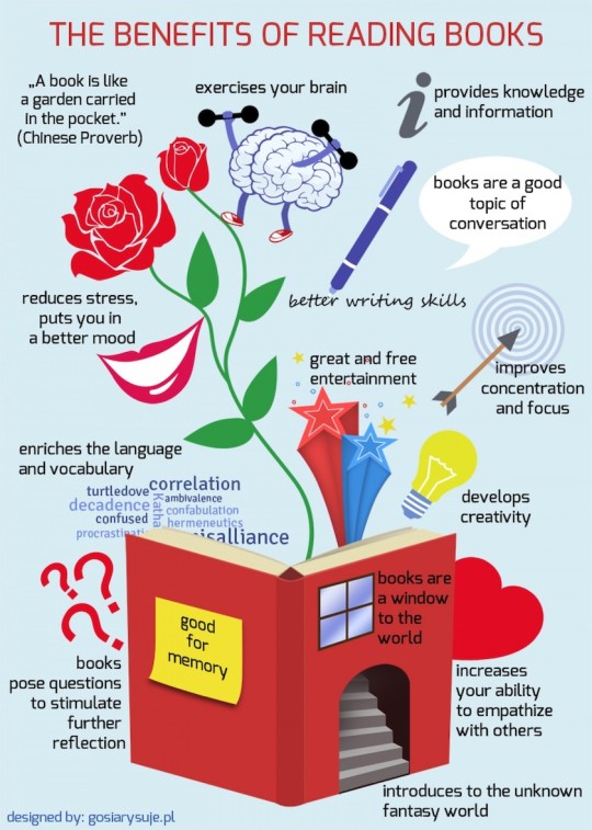 The Benefits of Reading Books and How I Make Time for Reading Every Day
