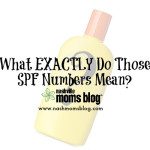 What Exactly Do Those SPF Numbers Mean?